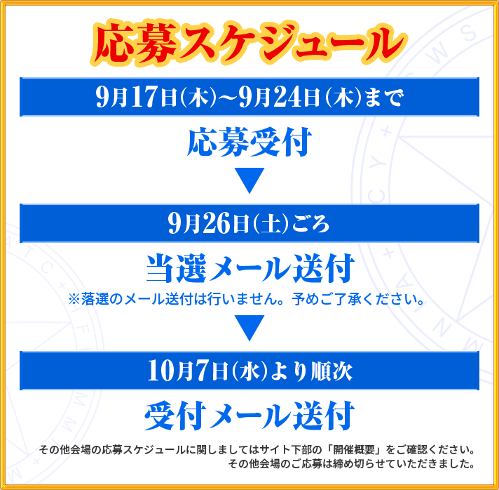 応募スケジュール