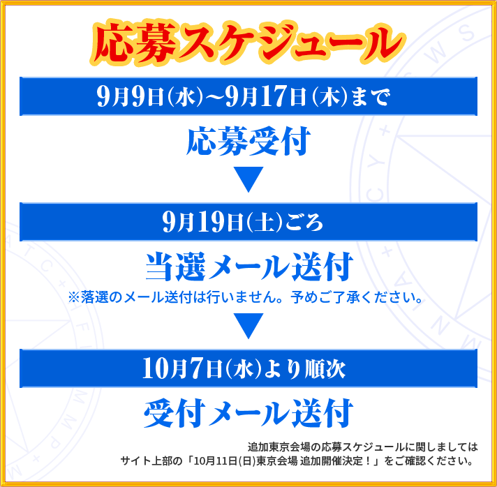 応募スケジュール